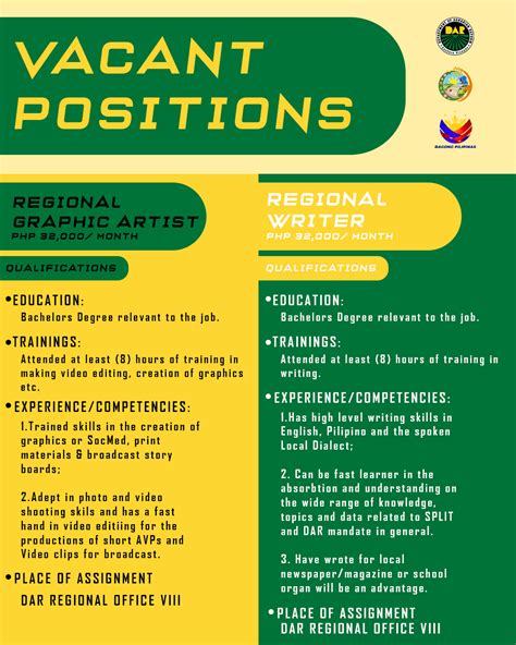 dar hiring region 8|Vacant Positions in Region VIII .